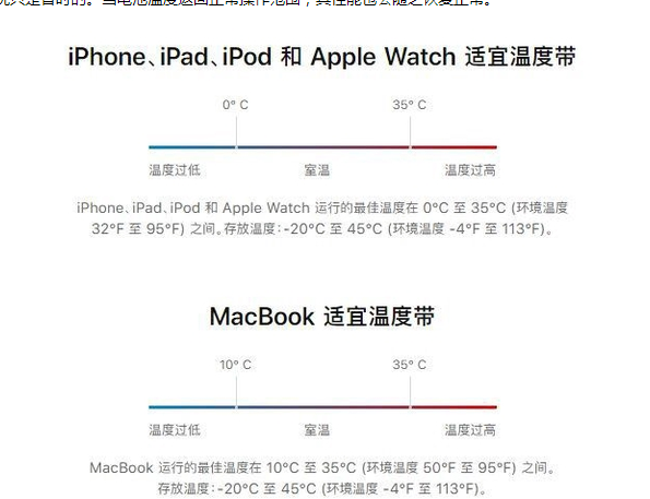 垦利苹果13维修分享iPhone 13耗电越来越快怎么办 