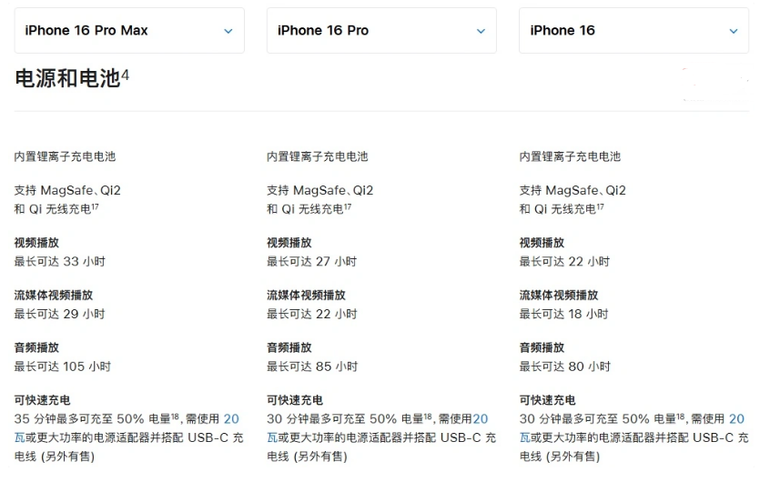 垦利苹果手机维修分享 iPhone 16 目前实测充电峰值功率不超过 39W 