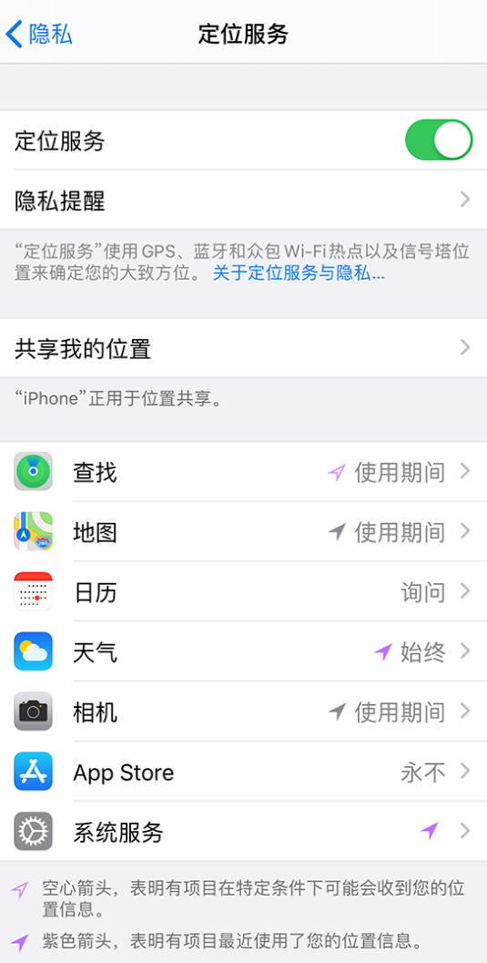 垦利苹果手机维修分享iPhone 状态栏中时间显示为蓝色图标是什么情况 